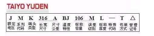 太诱电容命名规则 太诱电容命名规则