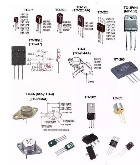 三极管 三极管